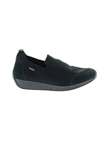 Gore-tex Flats (view 1)