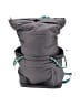 Lululemon Athletica 100% Polyester Gray Backpack One size - photo 1