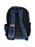 Assorted Brands Blue Backpack One size - photo 2