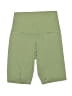 Lululemon Athletica Solid Green Athletic Shorts Size 2 (estimated) - photo 1