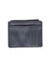 Assorted Brands Blue Wallet One size - photo 2