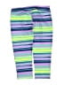 Under Armour Purple Active Pants Size XL (youth) - photo 2