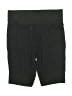 Rag & Bone Solid Black Athletic Shorts Size XS - photo 1