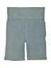 Aura Teal Overall Shorts Size M - photo 1
