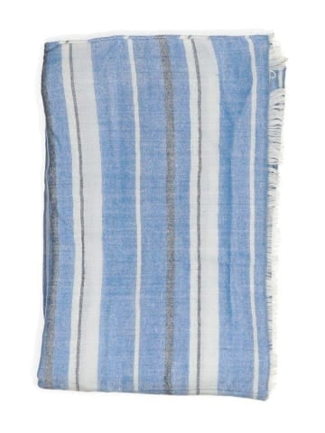 Ann Taylor LOFT Scarf (view 2)