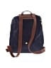 Longchamp Blue Purple le pliage backpack One size - photo 2