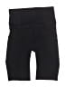 Lululemon Athletica Black Athletic Shorts Size 2 - photo 1