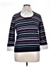Notations Blue 3/4 Sleeve Top Size 1X - photo 1