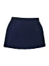 RLX Ralph Lauren Color Block Blue Active Skort Size S - photo 2