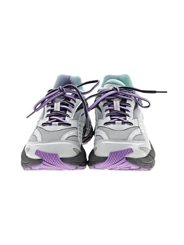 Puma Sneakers (view 2)