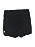 Lululemon Athletica Black Shorts Size 4 - photo 2