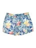 Tommy Bahama Tropical Blue Shorts Size S - photo 2