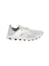 On Cloud White Sneakers Size 8 1/2 - photo 1