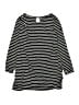 Assorted Brands Black Dress Size 18 (estimated) - photo 2