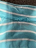 Lands' End Teal Raincoat Size S - photo 6