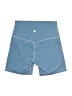 Lululemon Athletica Blue Athletic Shorts Size 6 - photo 2