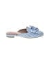 Betsey Johnson Blue Mule/Clog Size 10 - photo 1