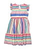 Shein Stripes Blue Dress Size 10 - photo 2