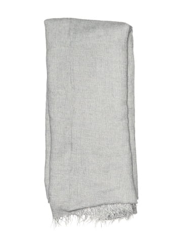 Banana Republic Scarf (view 2)