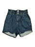 Express Blue Denim Shorts Size 2R - photo 1