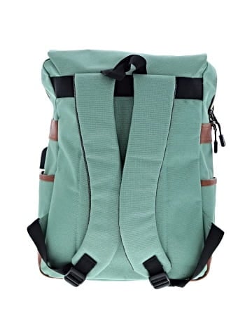 Modoker Backpack (view 2)