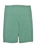 Uniqlo Solid Green Athletic Shorts Size M - photo 1