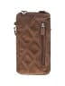 IHKWIP Brown Crossbody Bag One size - photo 3