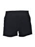 Alo Solid Black Athletic Shorts Size S (estimated) - photo 2