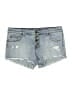 Billabong Blue Denim Shorts Size 31 waist - photo 1