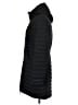 Lululemon Athletica Black Coat Size 4 - photo 5