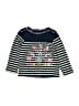 JoJo Maman Bebe 100% Cotton Blue Pullover Sweater Size 18-24 mo - photo 1