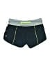 Lululemon Athletica Color Block Blue Athletic Shorts Size 4 - photo 2