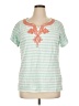 Kim Rogers 100% Cotton Teal Short Sleeve Top Size 1X - photo 1