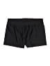 Puma Solid Black Athletic Shorts Size XXL - photo 1