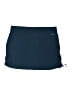 Columbia Solid Blue Active Skort Size XXL - photo 2