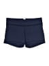 Ivivva Solid Blue Athletic Shorts Size 14 - photo 1