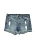 Blue Asphalt Blue Denim Shorts Size 27 waist - photo 1