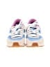 KIZIK Color Block Blue Sneakers Size 7 1/2 - photo 2