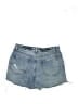 O'Neill Blue Denim Shorts Size 28 waist - photo 2