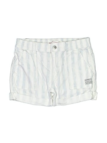 Levi's Denim Shorts (view 1)