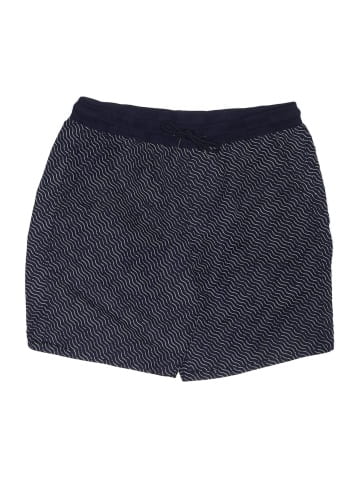 Uniqlo Shorts (view 1)