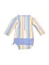 Ruffle Butts Blue Rash Guard Size 6-12 mo - photo 2