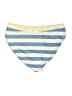 STAUD Blue Swimsuit Bottoms Size L - photo 2
