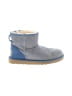 Ugg Australia Blue Ankle Boots Size 6 - photo 1