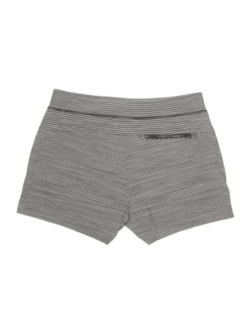 Athleta Shorts (view 2)