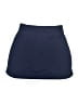 PETER MILLAR Solid Blue Active Skort Size M - photo 2