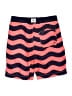 Gap Kids Red Rash Guard Size 8 - photo 2