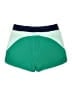 Lands' End Color Block Blue Green Swimsuit Bottoms Size 14 - photo 2