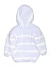 Angel Dear Blue Coat Size 12-18 mo - photo 2