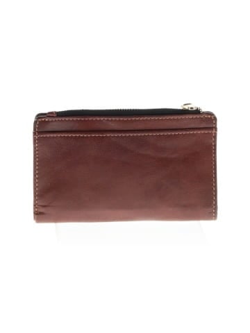 Lodis Wallet (view 2)